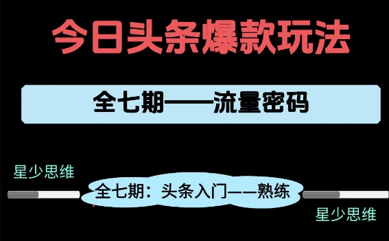 头条系列全七期项目拆解，全是干货，新手从0-1必经过程，99的人会踩的坑 - 网创副业项目网-网创副业项目网