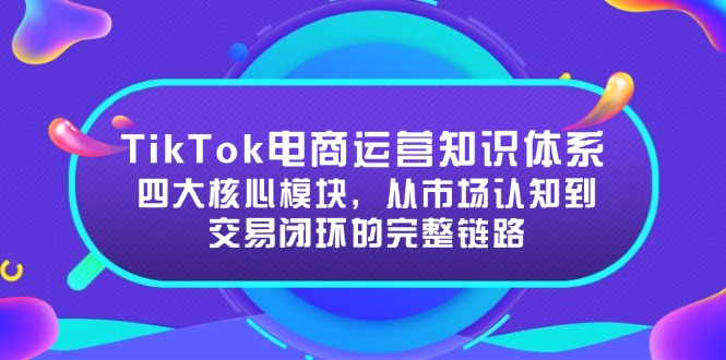 （15065期）TikTok电商运营知识体系：四大核心模块，从市场认知到交易闭环的完整链路 - 网创副业项目网-网创副业项目网