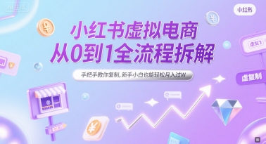 小红书虚拟电商从0到1全流程拆解，手把手教你复制，新手小白也能轻松月入过W - 网创副业项目网-网创副业项目网