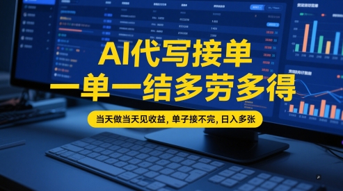 AI代写接单，一单一结多劳多得，当天做当天见收益，单子接不完，日入多张【全网最全实操课程】 - 网创副业项目网-网创副业项目网