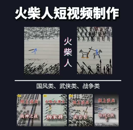 火柴人短视频-纸上谈兵，独一无二的视频展示风格，国风，战争动画，短视频差异化新赛道 - 网创副业项目网-网创副业项目网